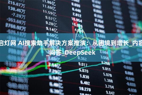 启灯网 AI搜索助手解决方案推演：从困境到增长_内容_问答_DeepSeek